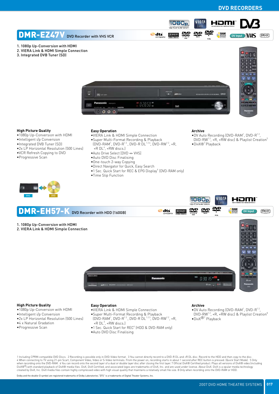 Dmr-ez47v, Dmr-eh57-k, Dvd recorders | Panasonic DVD Home Theatre System User Manual | Page 17 / 36