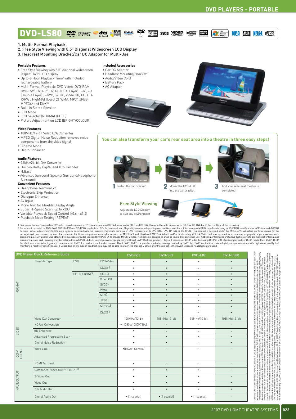 Dvd-ls80, Dvd players - portable, Free style viewing | 2007 dvd home theatre systems, Dvd-r, Dvd-r (dual layer), R (double layer), Svcd, Video cd, cd, cd- r/rw, Highmat [level 2], wma, mp3 | Panasonic DVD Home Theatre System User Manual | Page 23 / 36