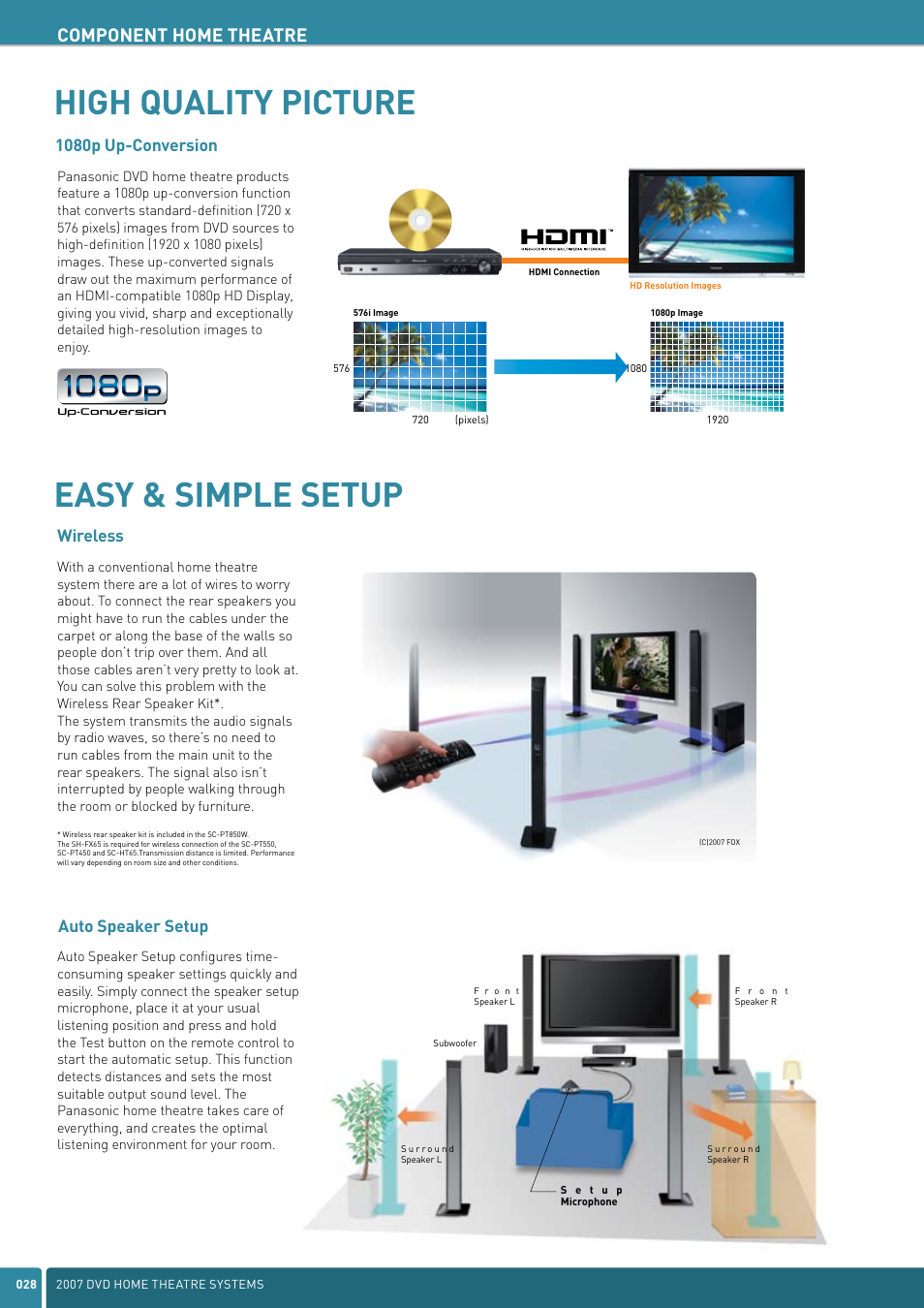 High quality picture, Easy & simple setup, Component home theatre | 1080p up-conversion wireless auto speaker setup | Panasonic DVD Home Theatre System User Manual | Page 28 / 36