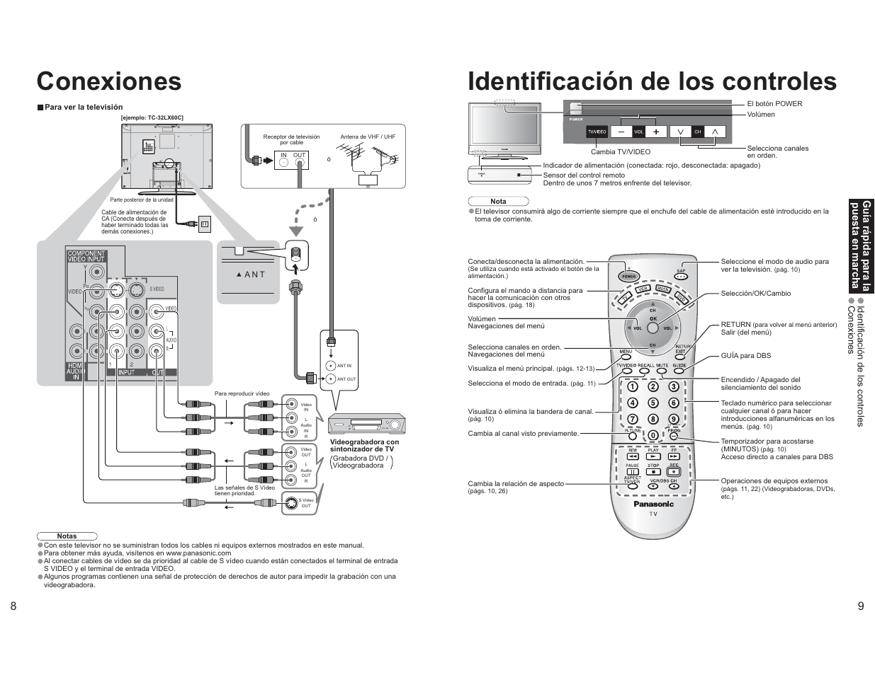 Conexiones, Identificación de los controles | Panasonic TC-26LX60L User Manual | Page 21 / 32