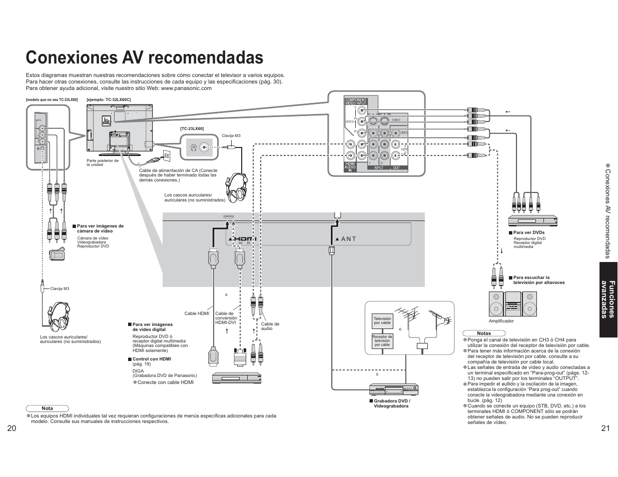 Conexiones av recomendadas, A n t av in | Panasonic TC-26LX60L User Manual | Page 27 / 32