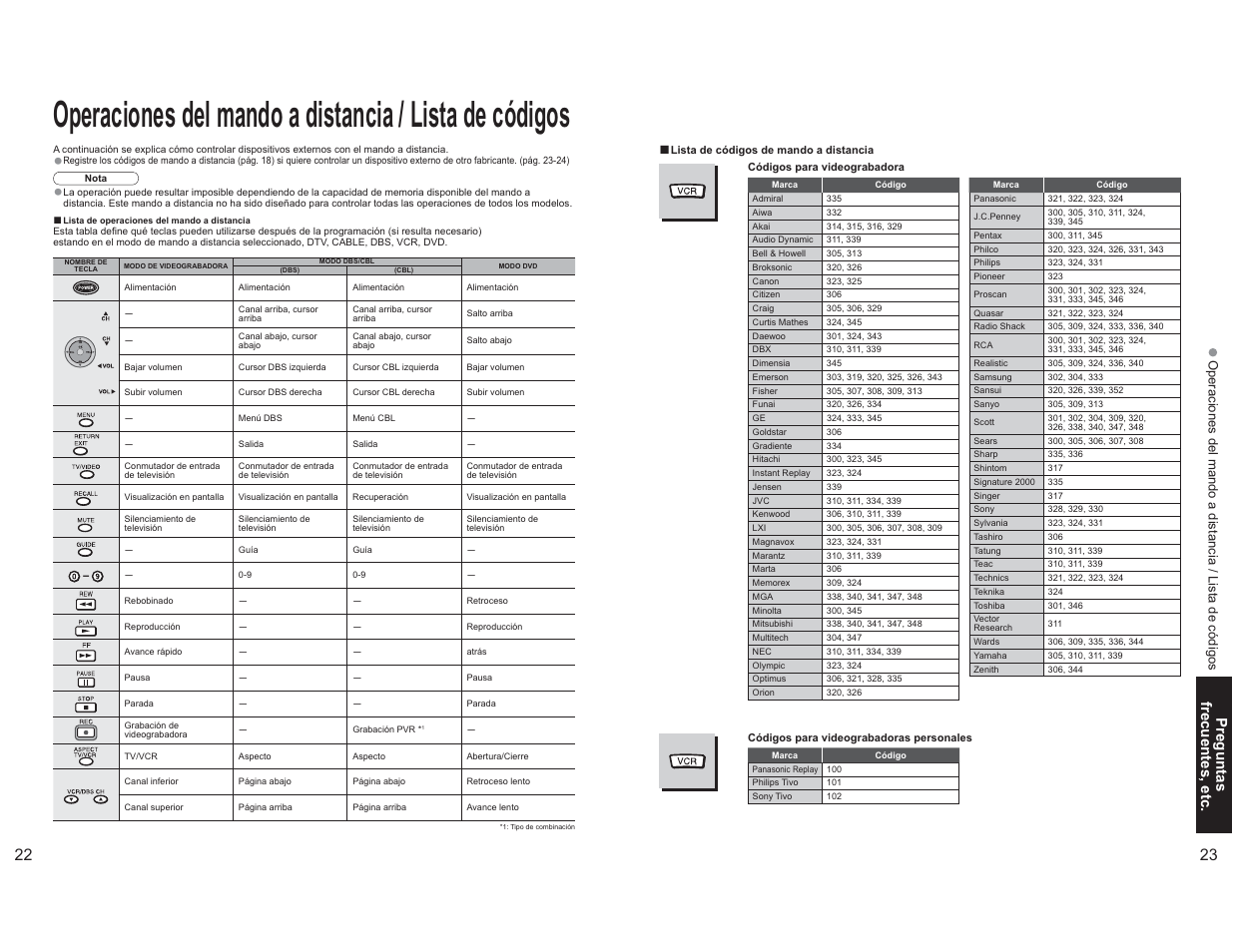Preguntas frecuentes, etc | Panasonic TC-26LX60L User Manual | Page 28 / 32