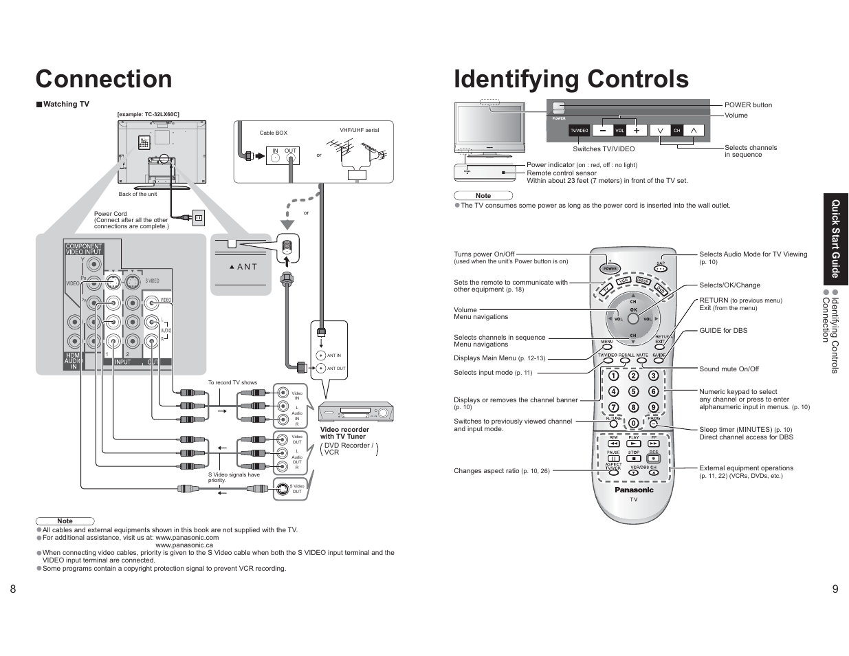 Connection, Identifying controls | Panasonic TC-26LX60L User Manual | Page 5 / 32