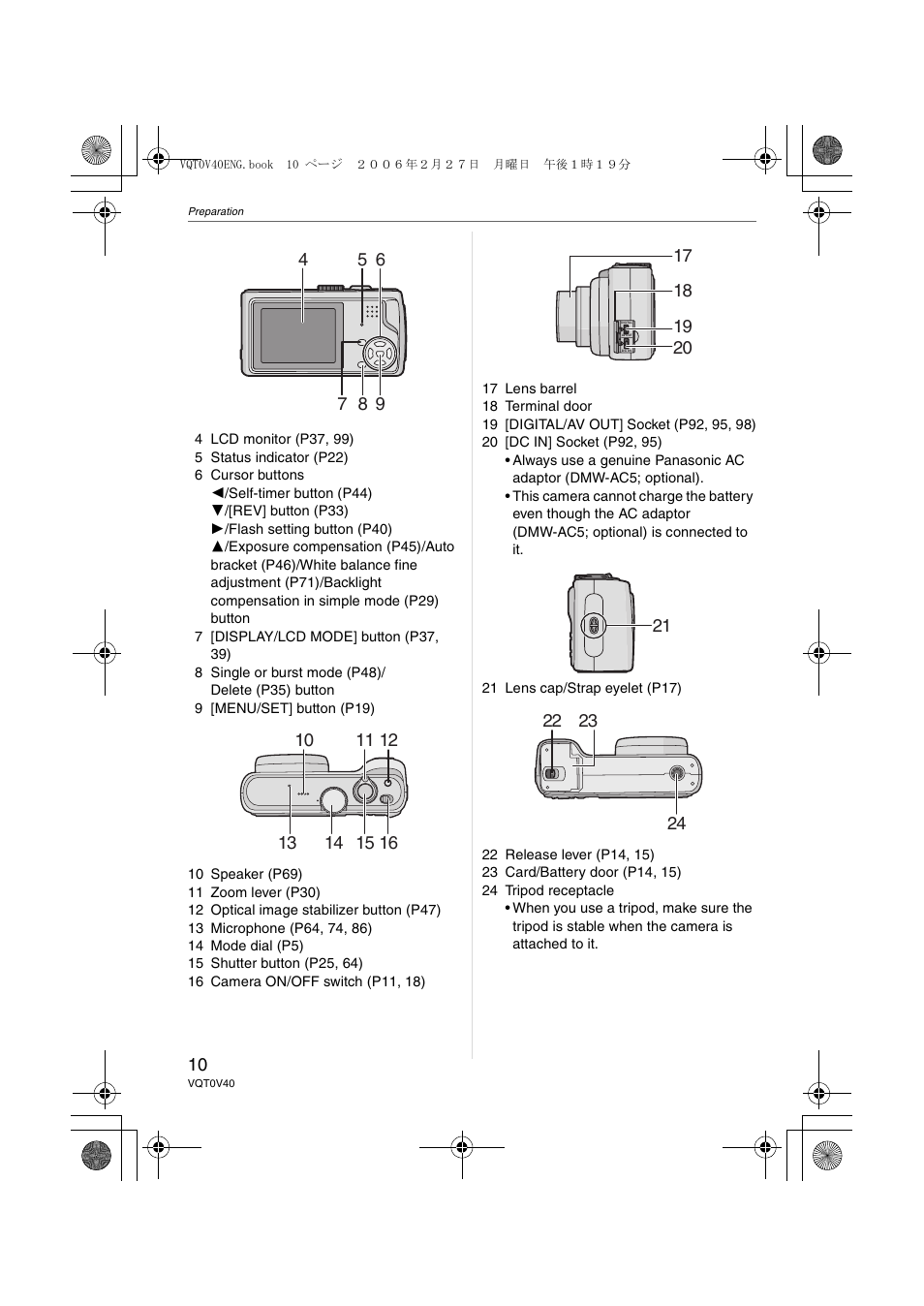 Panasonic DMC-TZ1 User Manual | Page 10 / 124
