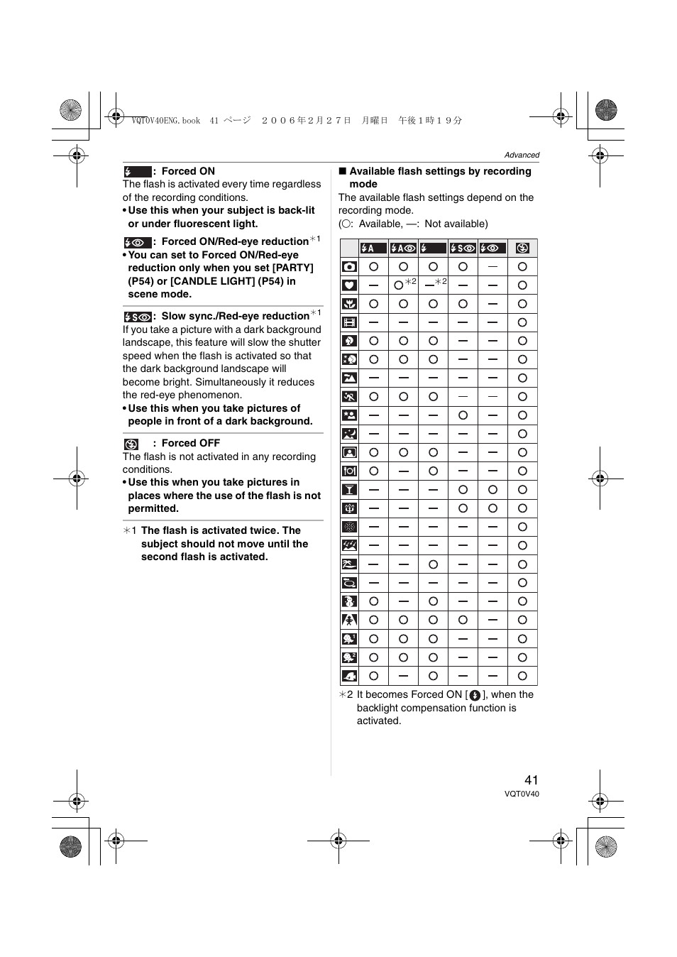 Panasonic DMC-TZ1 User Manual | Page 41 / 124