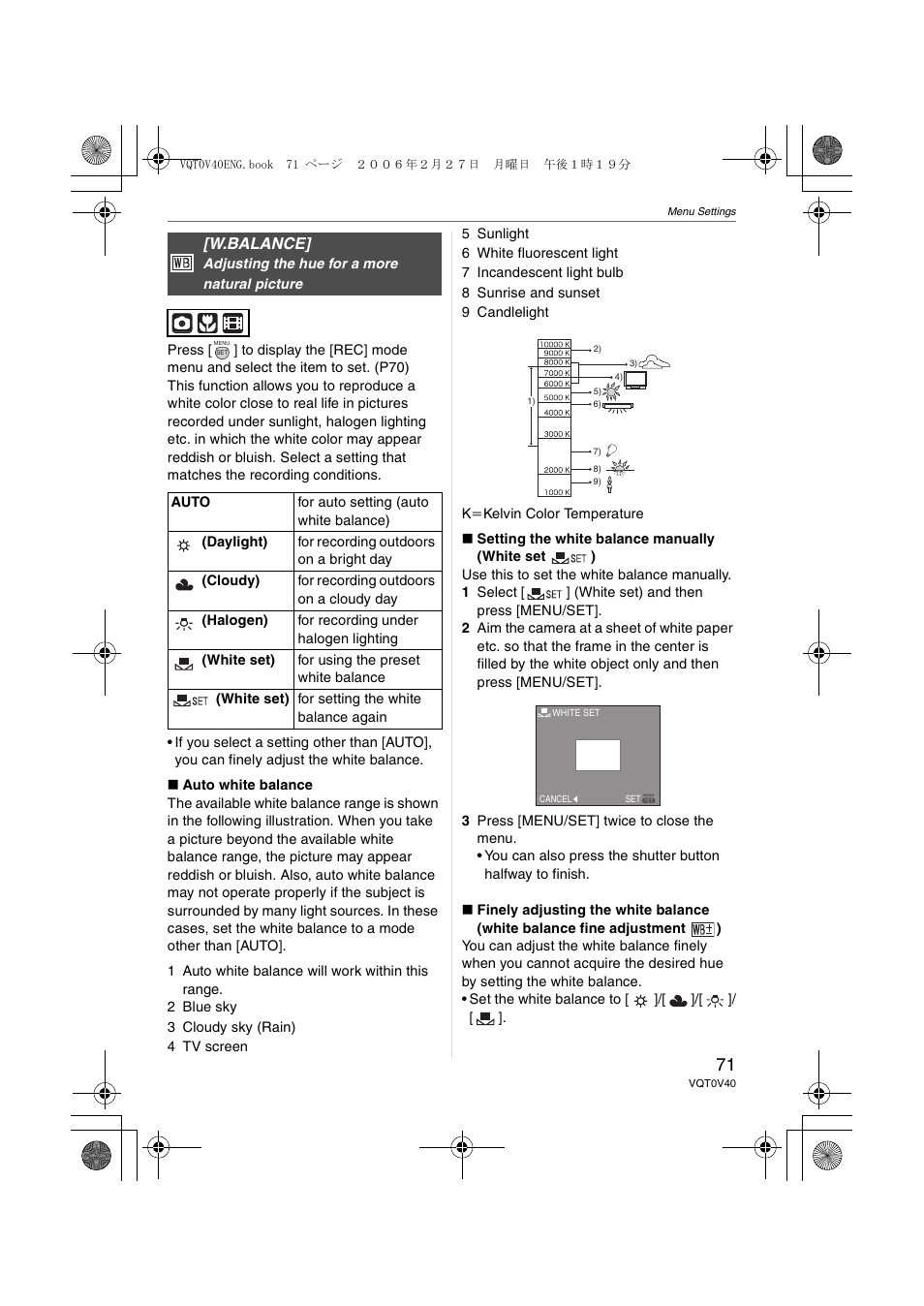 W.balance | Panasonic DMC-TZ1 User Manual | Page 71 / 124