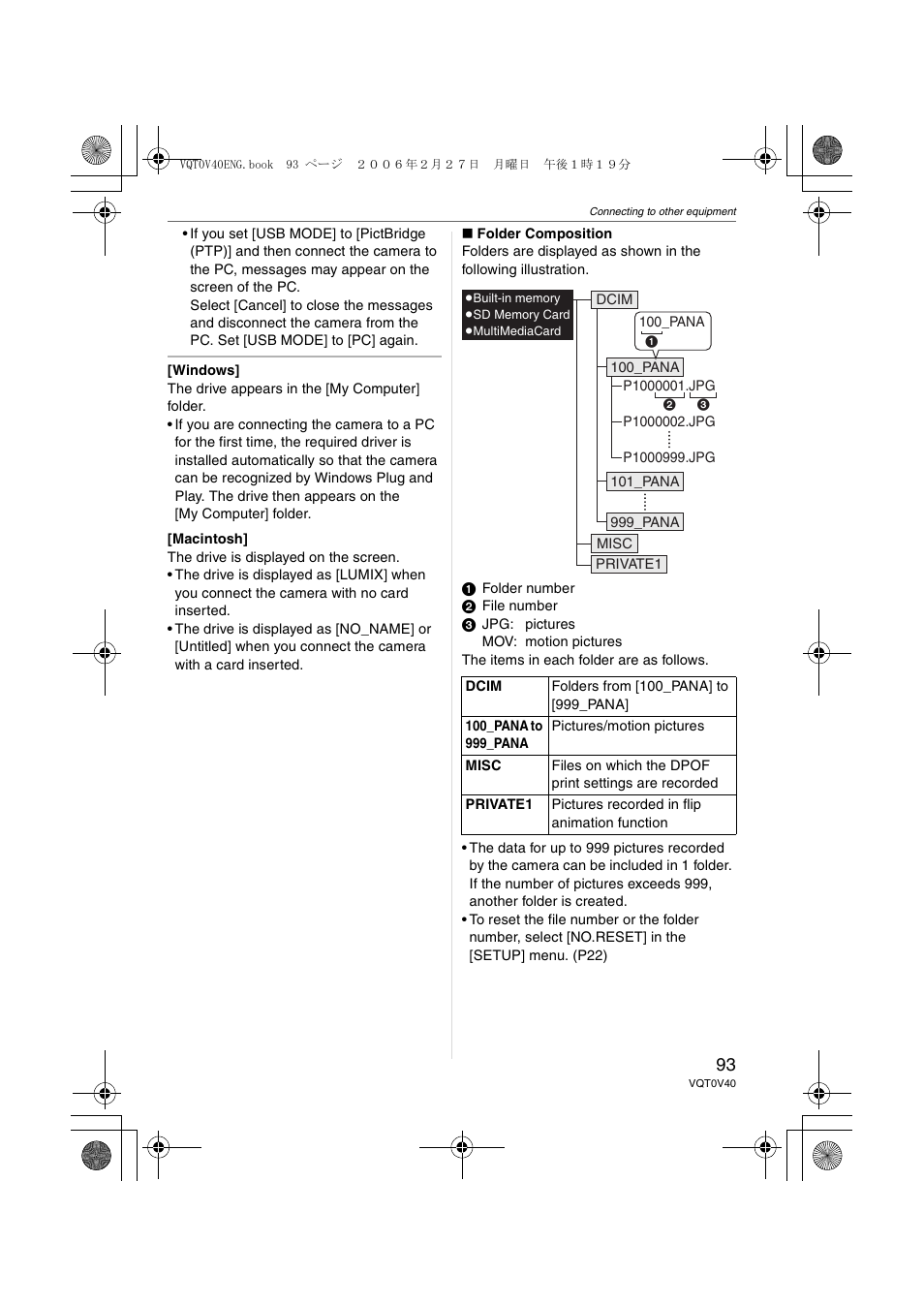 Panasonic DMC-TZ1 User Manual | Page 93 / 124