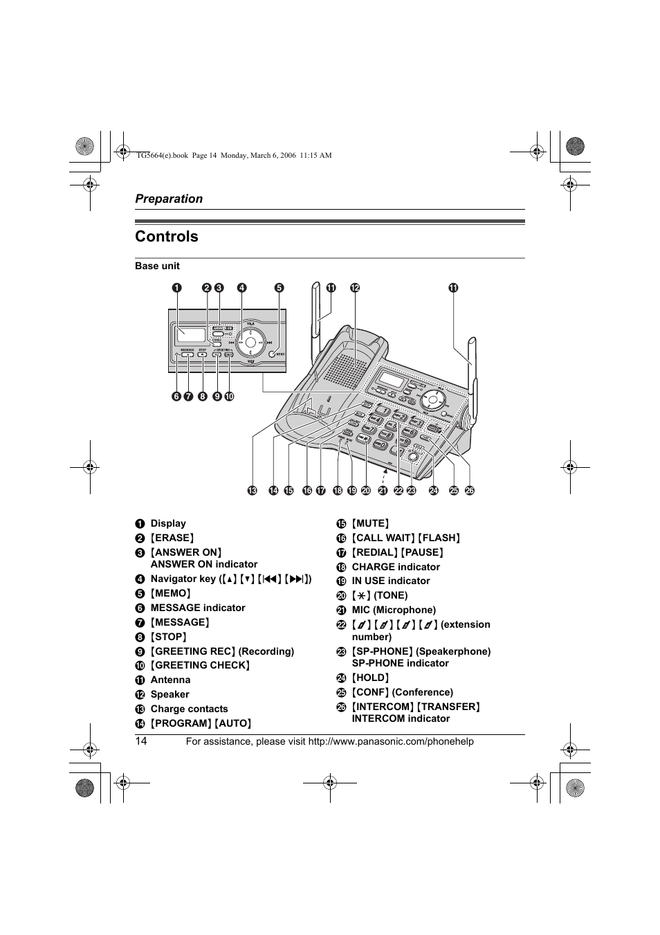 Controls | Panasonic KX-TG5664 User Manual | Page 14 / 64