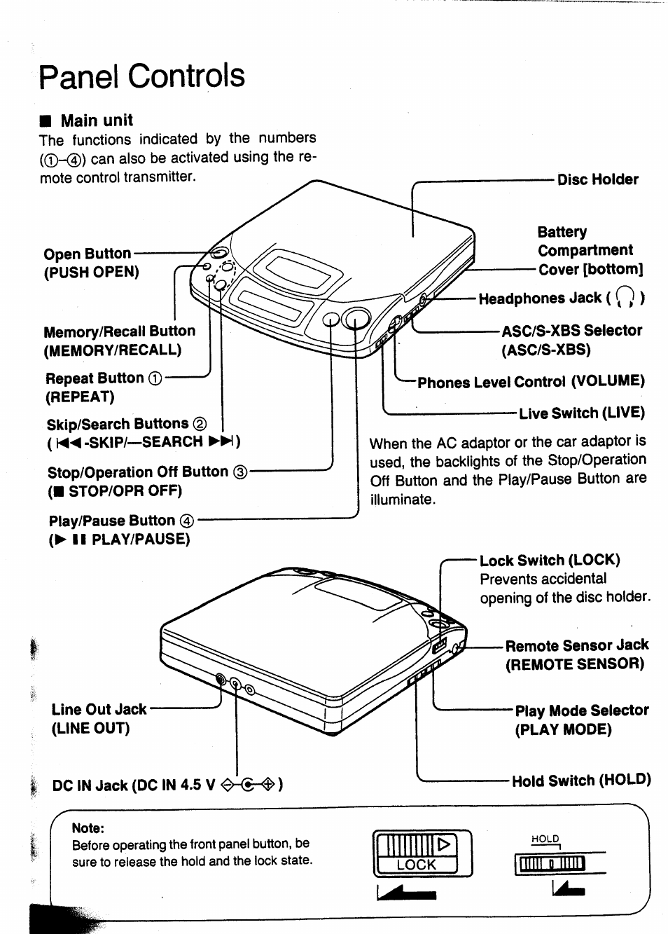 Main unit, Panel controls | Panasonic SL-XP505 User Manual | Page 10 / 20