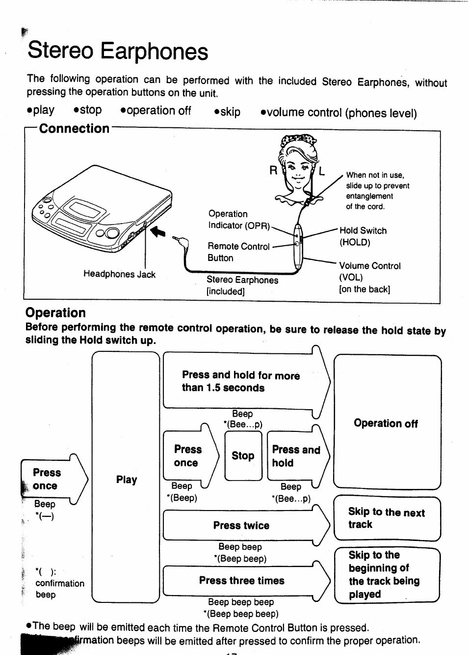 Operation off, Press twice, Press three times | Operation, Stereo earphones | Panasonic SL-XP505 User Manual | Page 17 / 20