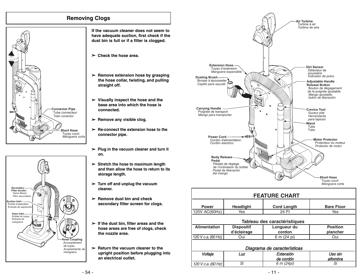 Removing clogs, Feature chart | Panasonic MC-UL675 User Manual | Page 54 / 64
