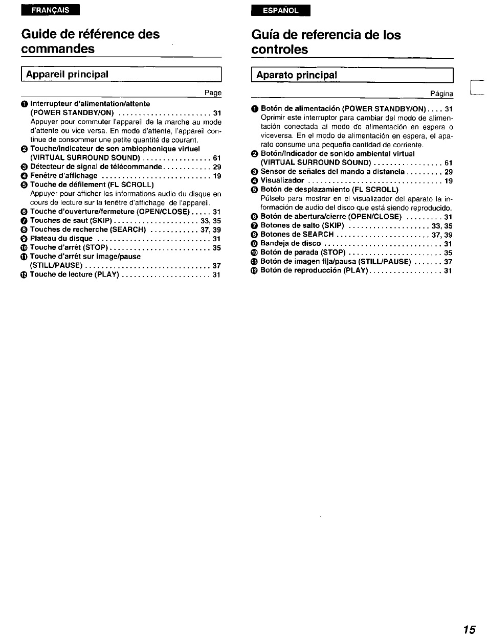 Guide de référence des commandes, Guía de referencia de los controles, Aparato principal | Panasonic DVD-A105U User Manual | Page 15 / 92