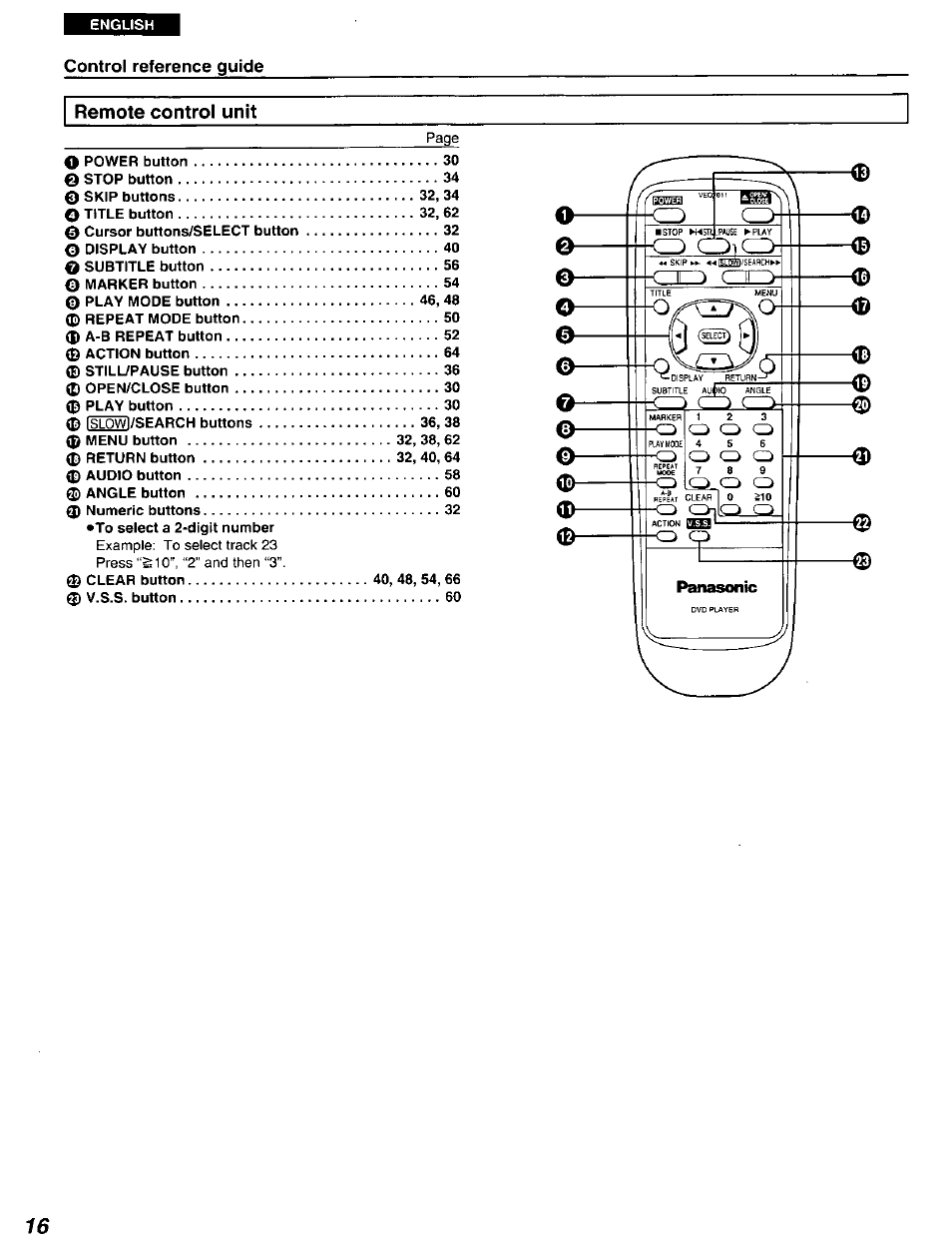 Control reference guide, Remote control unit | Panasonic DVD-A105U User Manual | Page 16 / 92