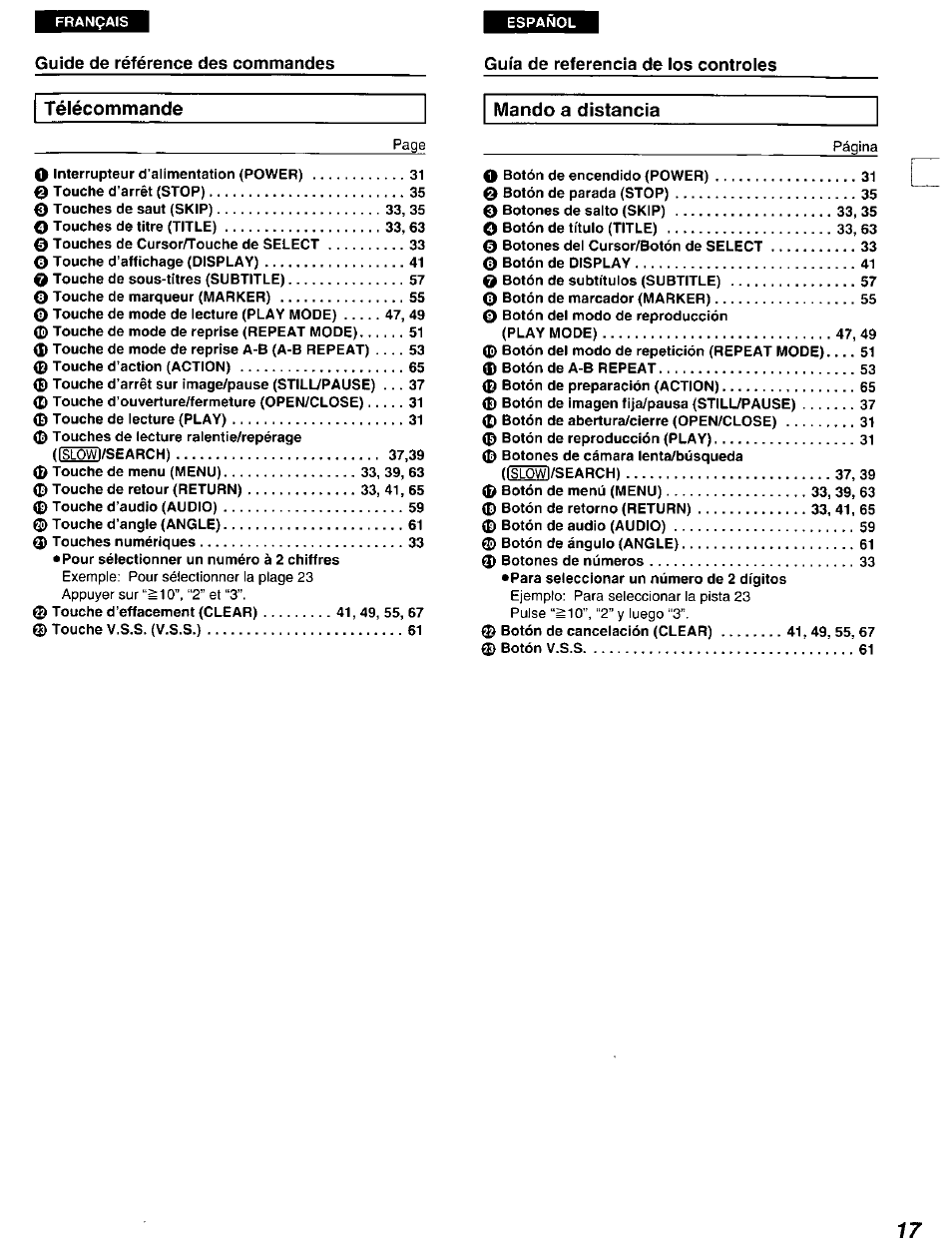 Guide de référence des commandes, Guía de referencia de los controles, Télécommande | Mando a distancia | Panasonic DVD-A105U User Manual | Page 17 / 92