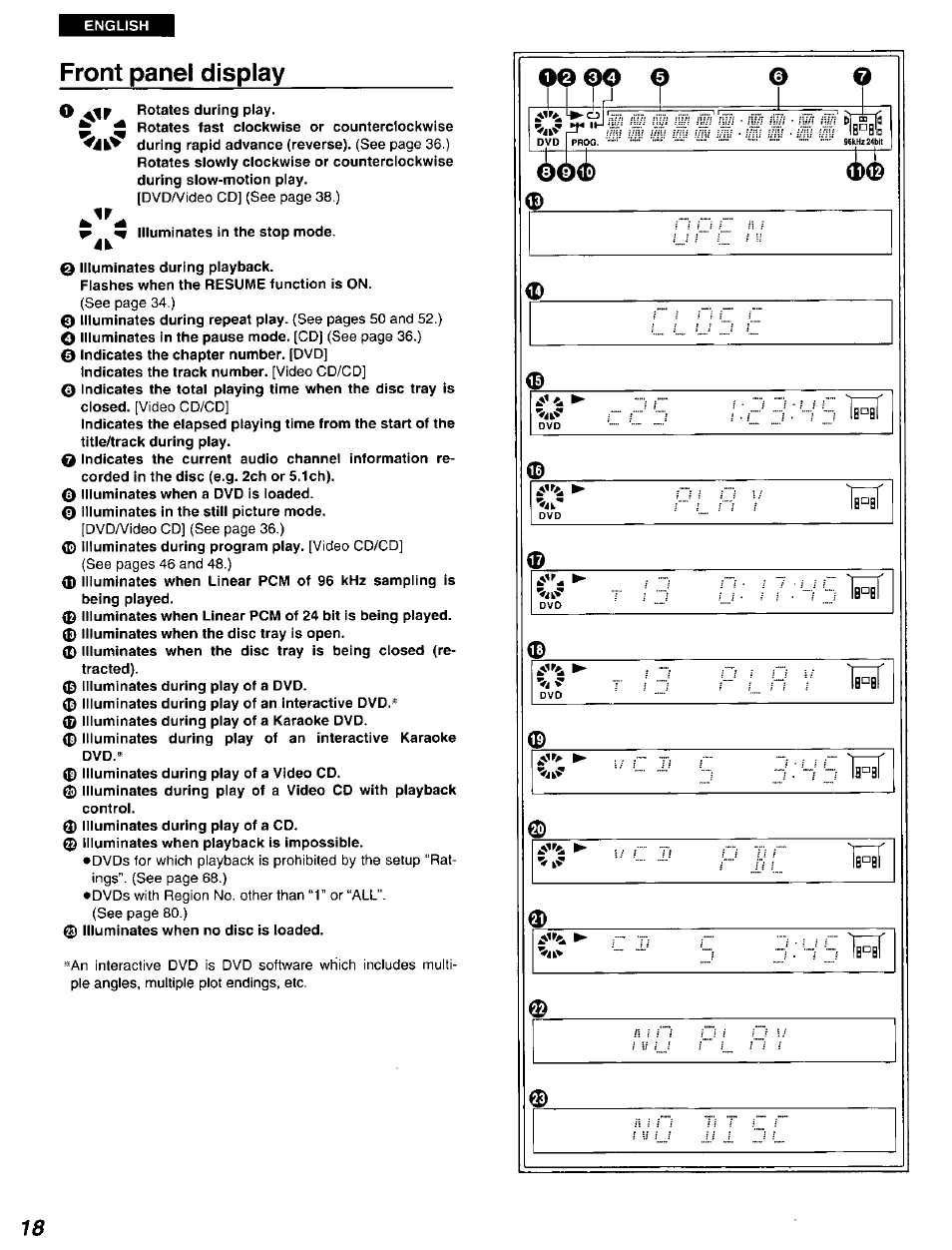 Front panel display, Tai 0, La°a | Q q ; q q w, R h e | Panasonic DVD-A105U User Manual | Page 18 / 92