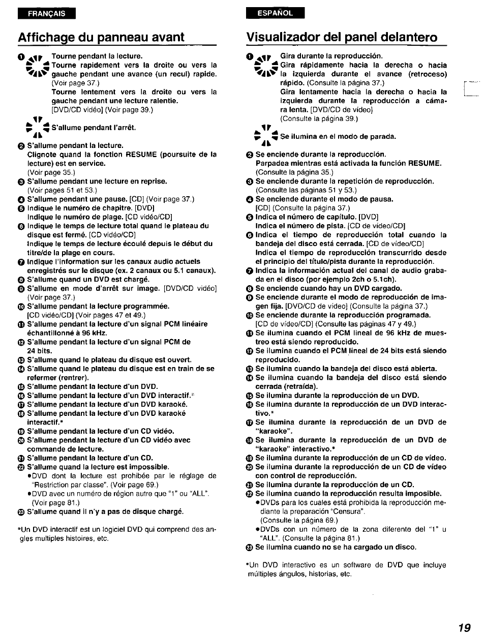 Affichage du panneau avant, Visualizador del panel delantero | Panasonic DVD-A105U User Manual | Page 19 / 92