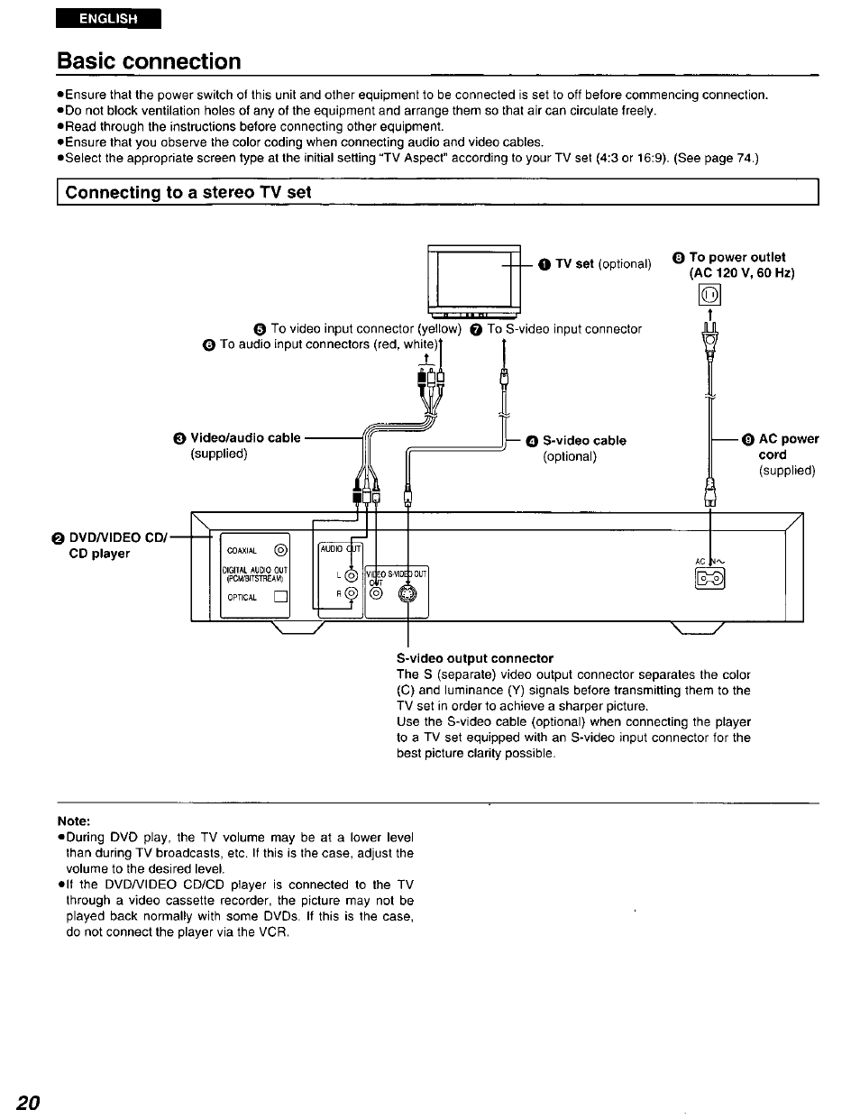 Basic connection, Connecting to a stereo tv set, O to power outlet (ac 120 v, 60 hz) | O dvd/video cd/- cd player, Ac power cord, S-video output connector | Panasonic DVD-A105U User Manual | Page 20 / 92