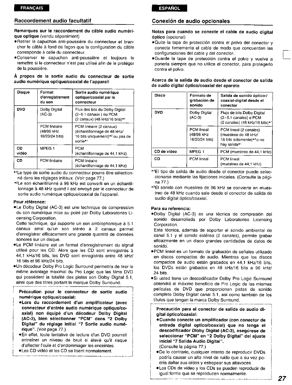 Raccordement audio facultatif, Conexión de audio opcionales, Pour référence | Para su referencia | Panasonic DVD-A105U User Manual | Page 27 / 92