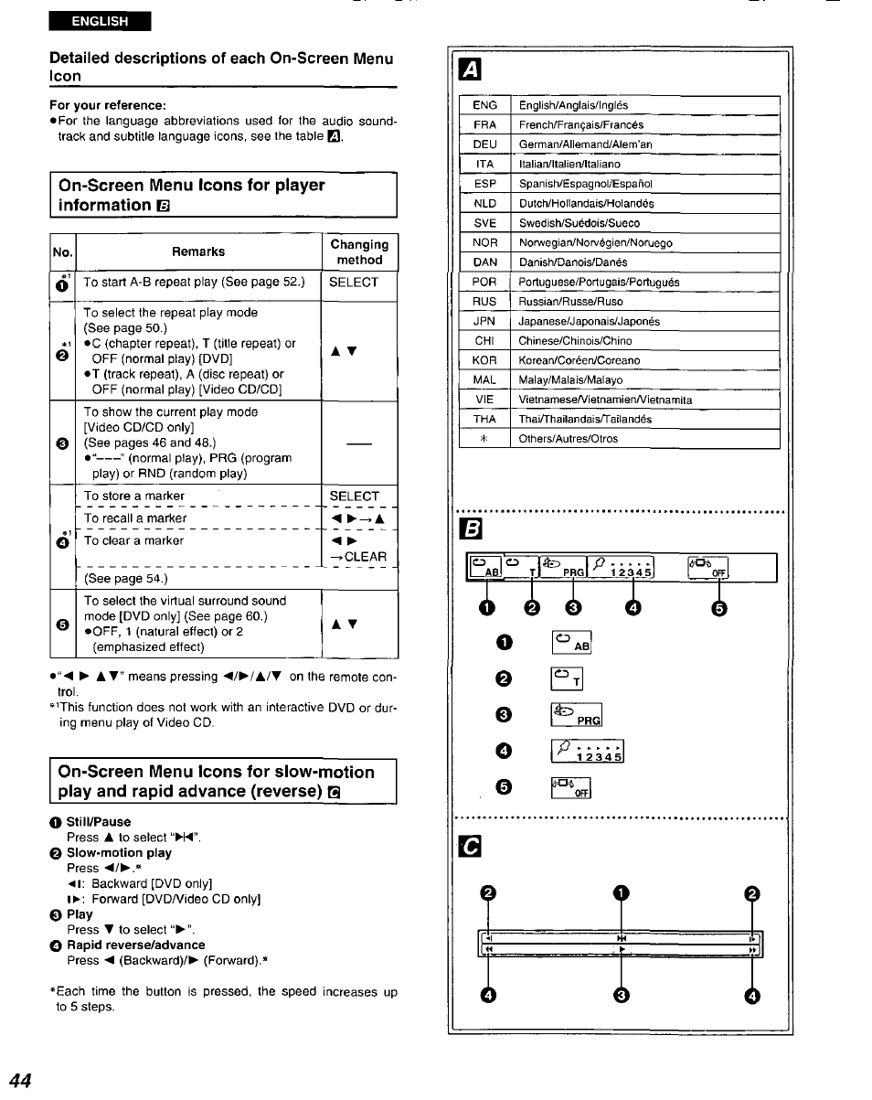 Detailed descriptions of each on-screen menu icon, For your reference, On-screen menu icons for player information m | O still/pause, On-screen menu icons for player information, On-screen menu icons for slow-motion play and, Rapid advance (reverse), 4 © o, Cd t | Panasonic DVD-A105U User Manual | Page 44 / 92