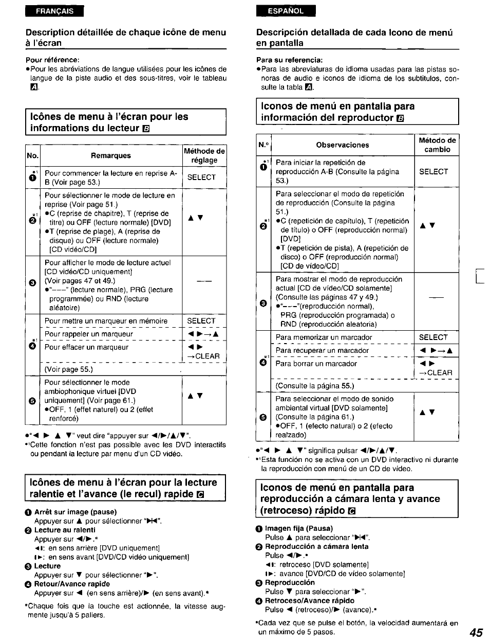 Pour référence, O arrêt sur image (pause), Para su referencia | O imagen fija (pausa) | Panasonic DVD-A105U User Manual | Page 45 / 92