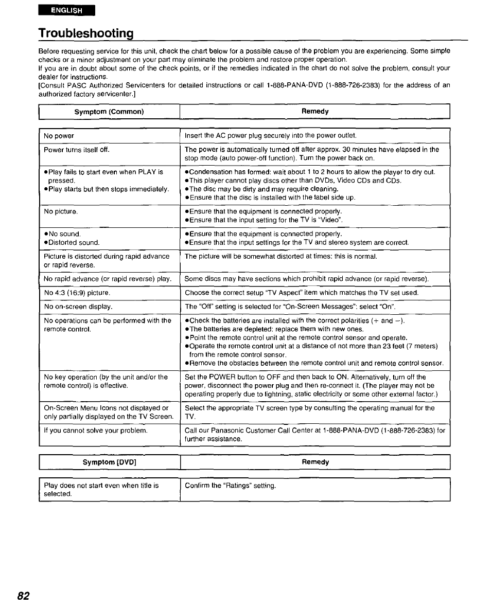 Troubleshooting | Panasonic DVD-A105U User Manual | Page 82 / 92