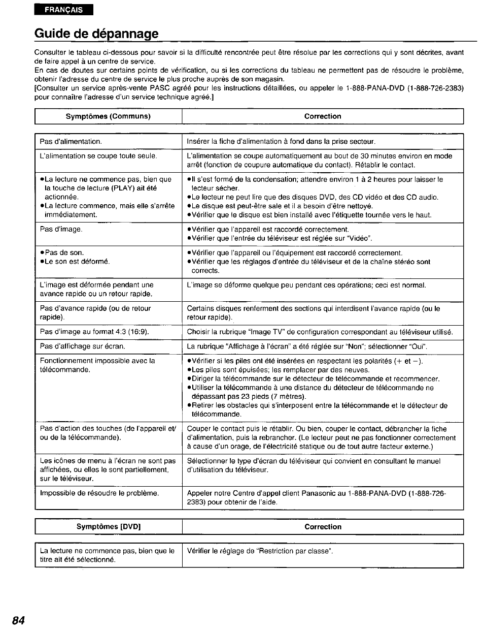 Guide de dépannage | Panasonic DVD-A105U User Manual | Page 84 / 92