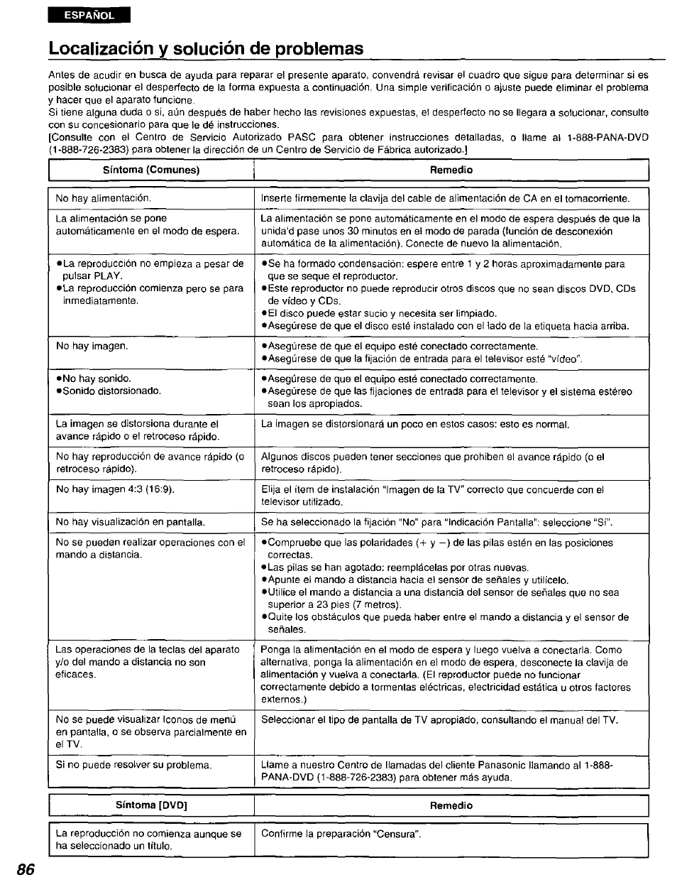 Localización y solución de problemas | Panasonic DVD-A105U User Manual | Page 86 / 92