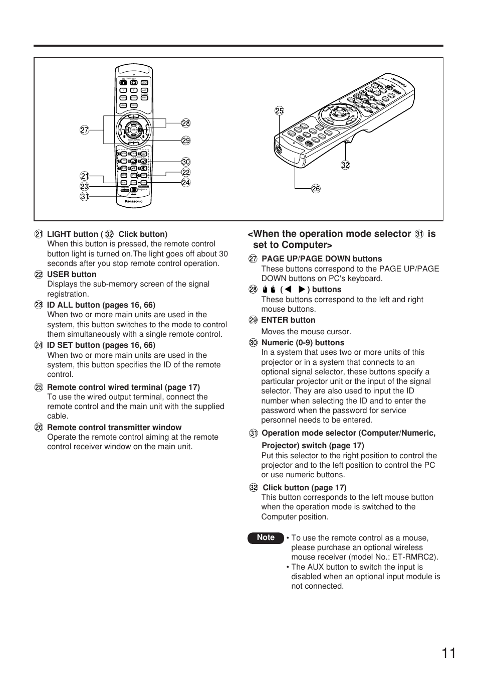 Panasonic PT-DW7000U User Manual | Page 11 / 116