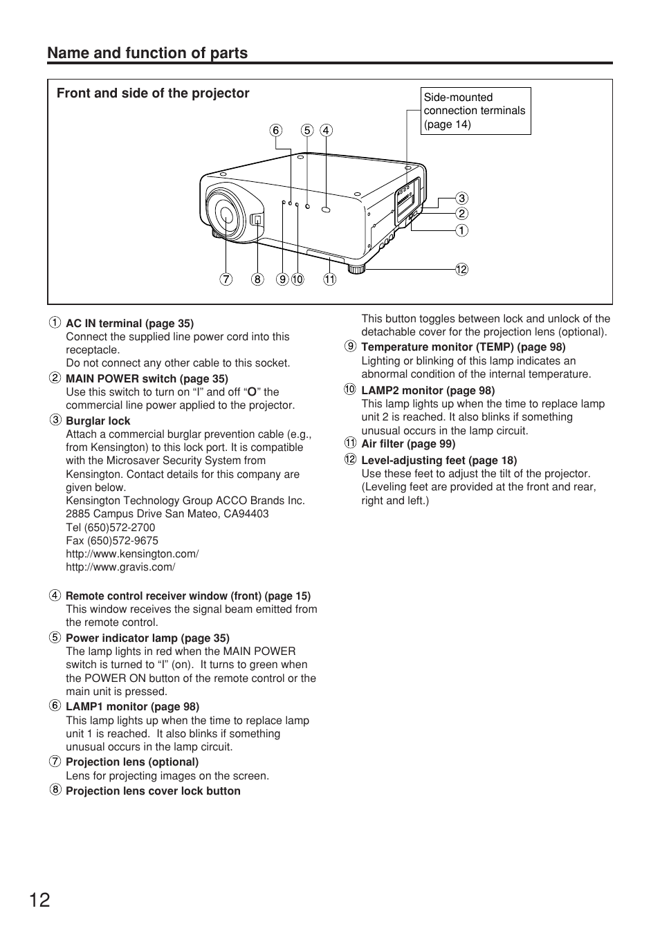 Name and function of parts | Panasonic PT-DW7000U User Manual | Page 12 / 116
