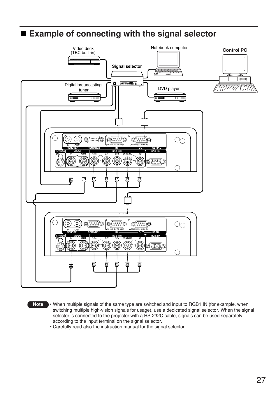 Example of connecting with the signal selector | Panasonic PT-DW7000U User Manual | Page 27 / 116