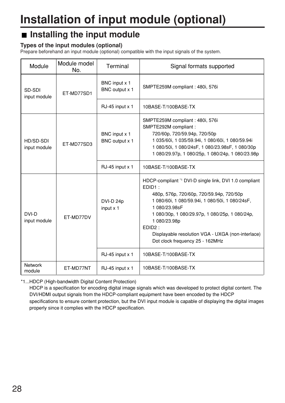 Installation of input module (optional), Installing the input module | Panasonic PT-DW7000U User Manual | Page 28 / 116