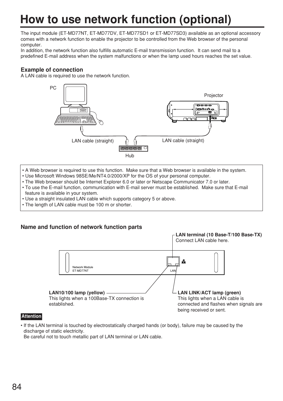 How to use network function (optional) | Panasonic PT-DW7000U User Manual | Page 84 / 116