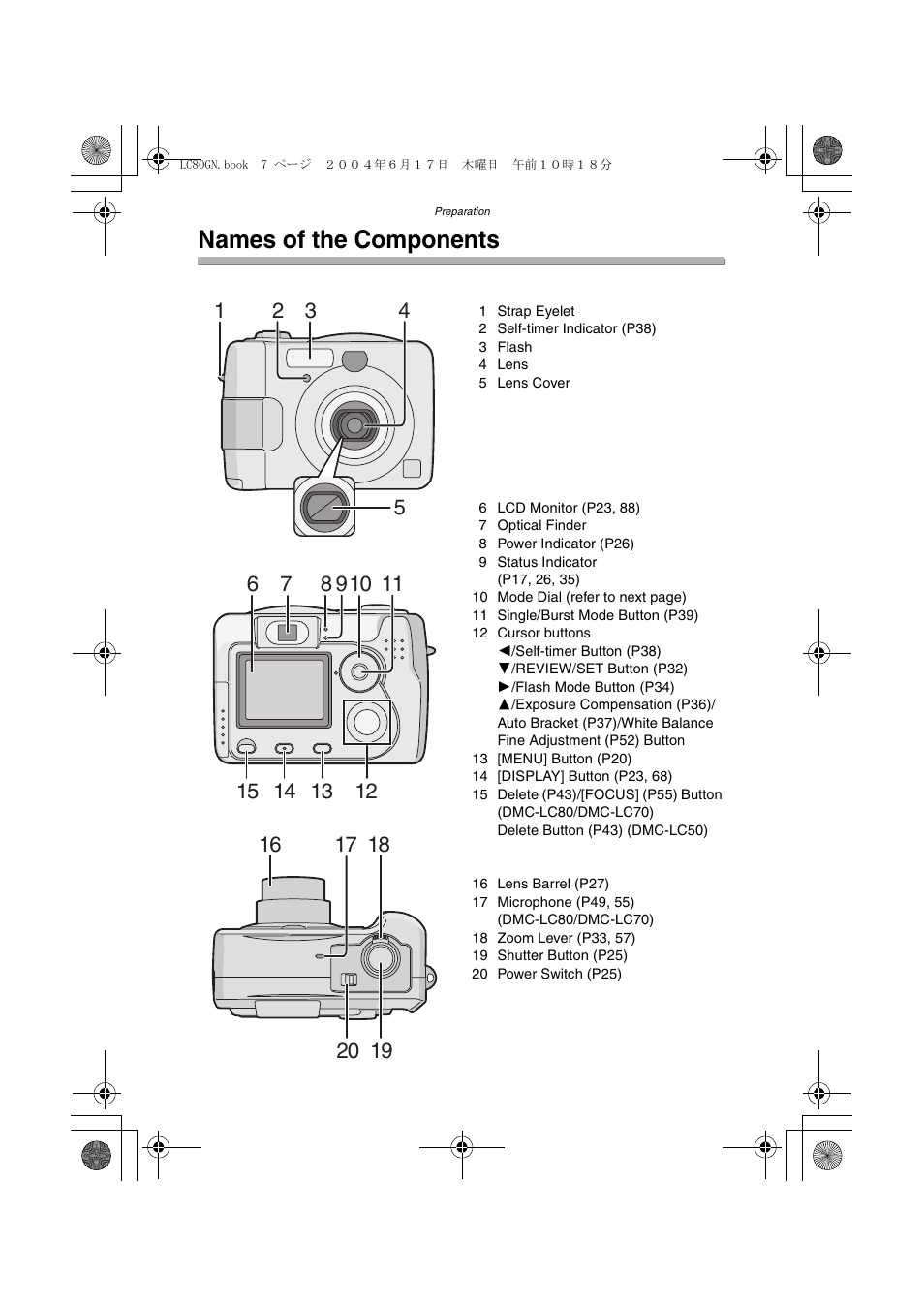 Names of the components | Panasonic DMC-LC50GN User Manual | Page 7 / 100