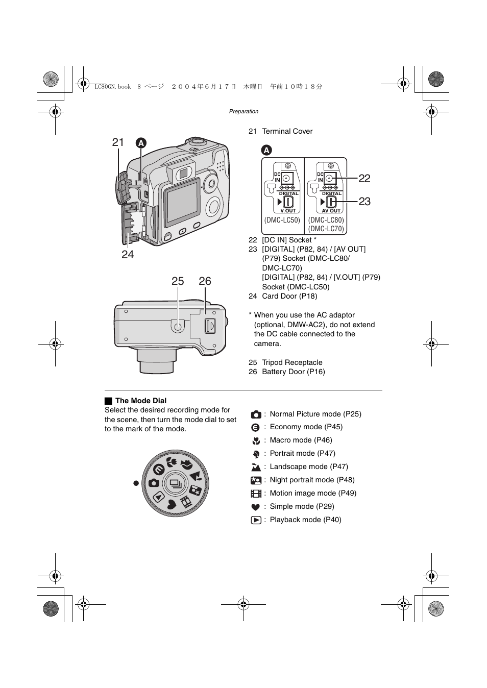 Panasonic DMC-LC50GN User Manual | Page 8 / 100