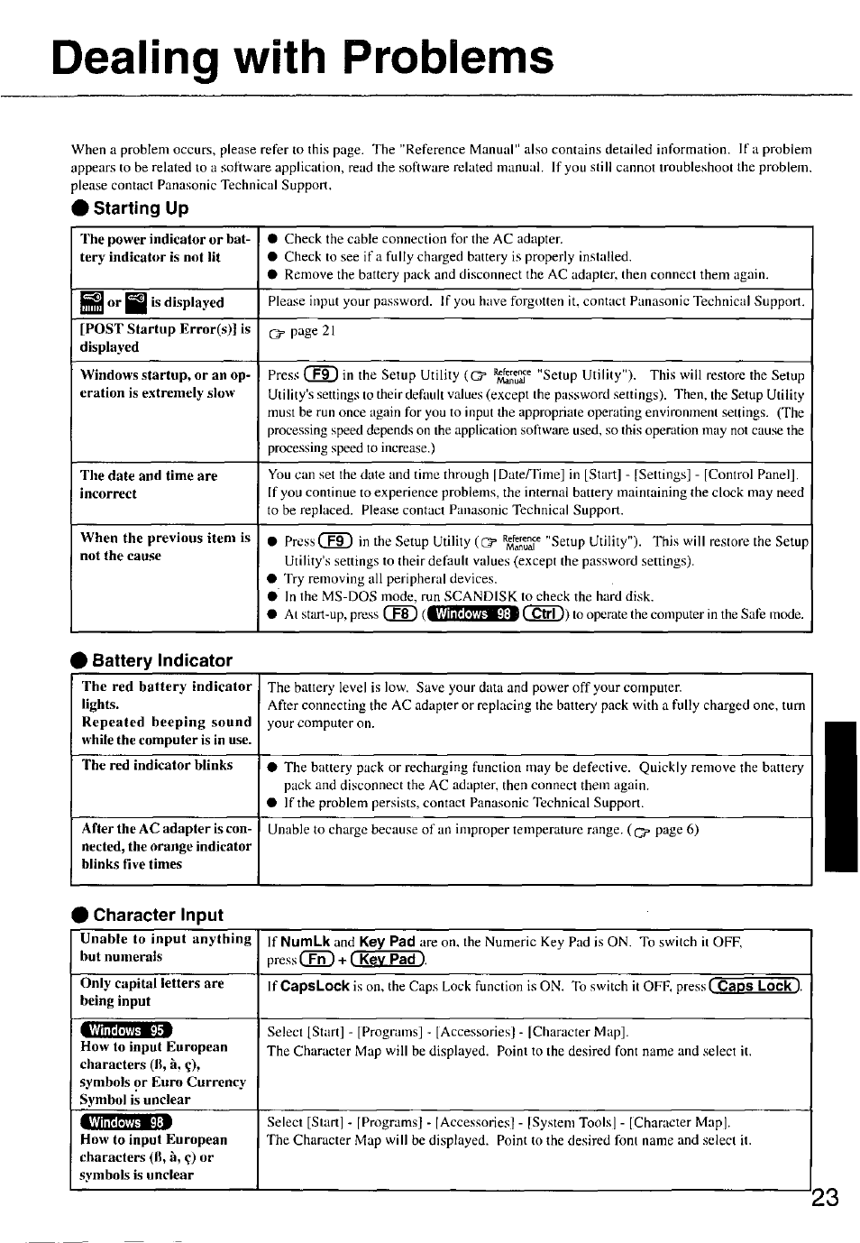 Dealing with problems, Starting up, Battery indicator | Character input | Panasonic TOUGHBOOK CF-47 User Manual | Page 23 / 32