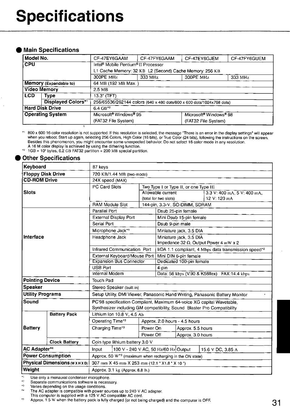 Specifications, Main specifications, Other specifications | Panasonic TOUGHBOOK CF-47 User Manual | Page 31 / 32