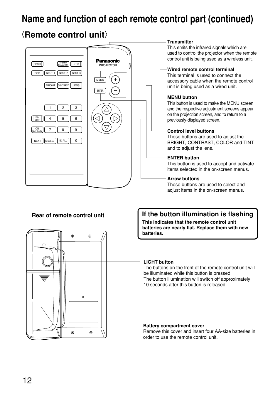 Remote control unit, If the button illumination is flashing, Rear of remote control unit | Panasonic PT-D9610U User Manual | Page 12 / 100