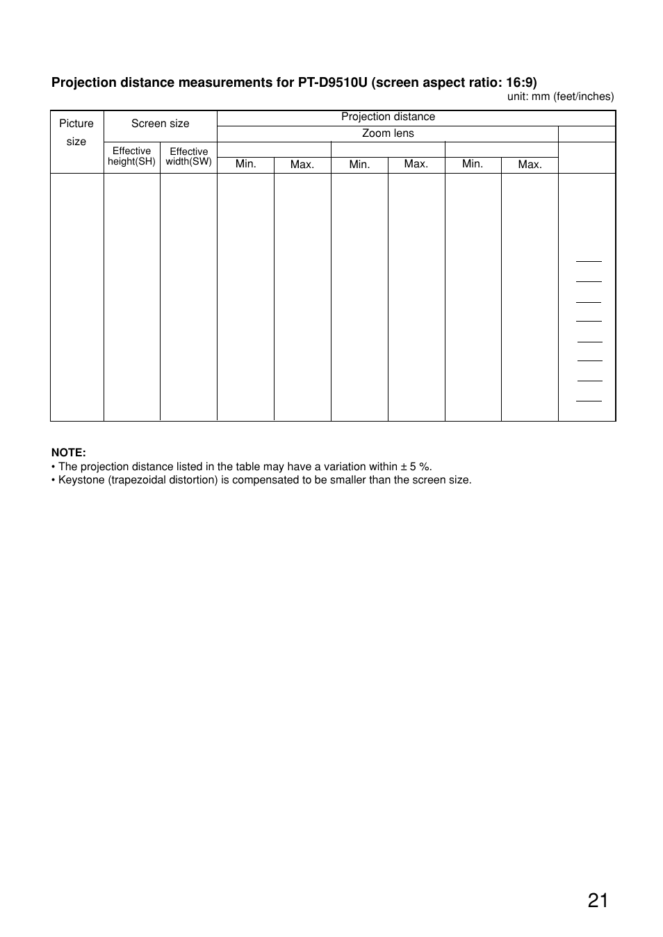 Panasonic PT-D9610U User Manual | Page 21 / 100