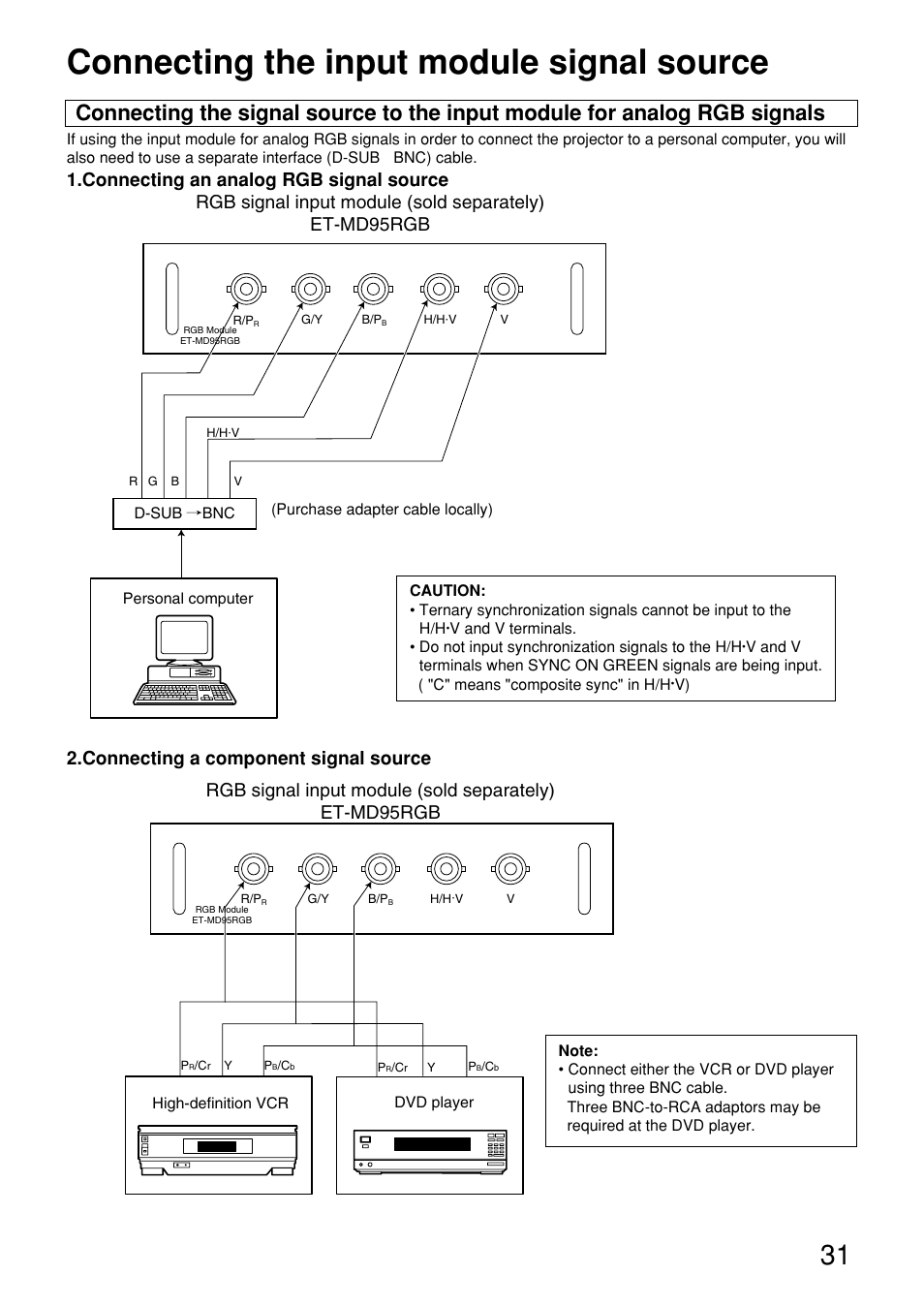 Connecting the input module signal source | Panasonic PT-D9610U User Manual | Page 31 / 100