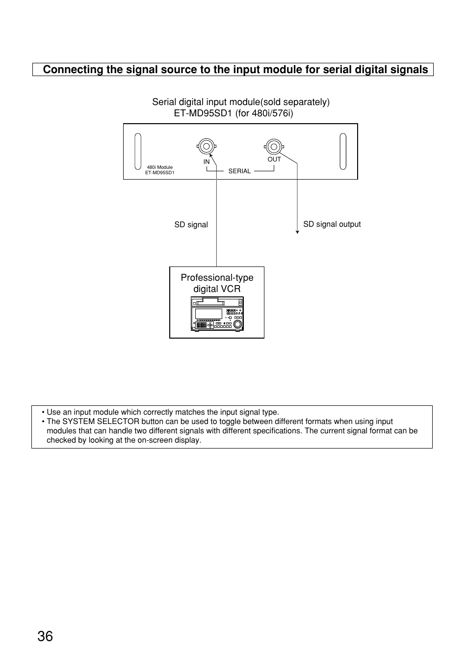 Panasonic PT-D9610U User Manual | Page 36 / 100