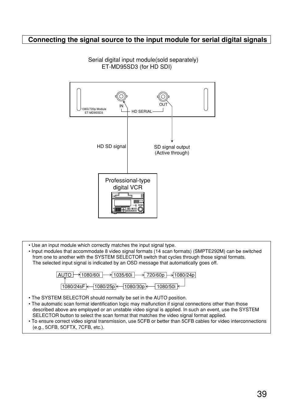 Panasonic PT-D9610U User Manual | Page 39 / 100