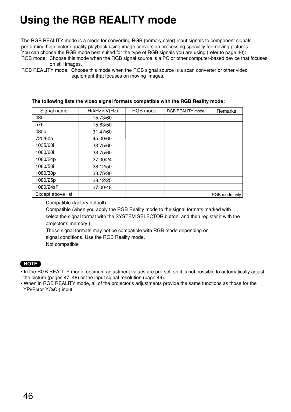 Using the rgb reality mode | Panasonic PT-D9610U User Manual | Page 46 / 100