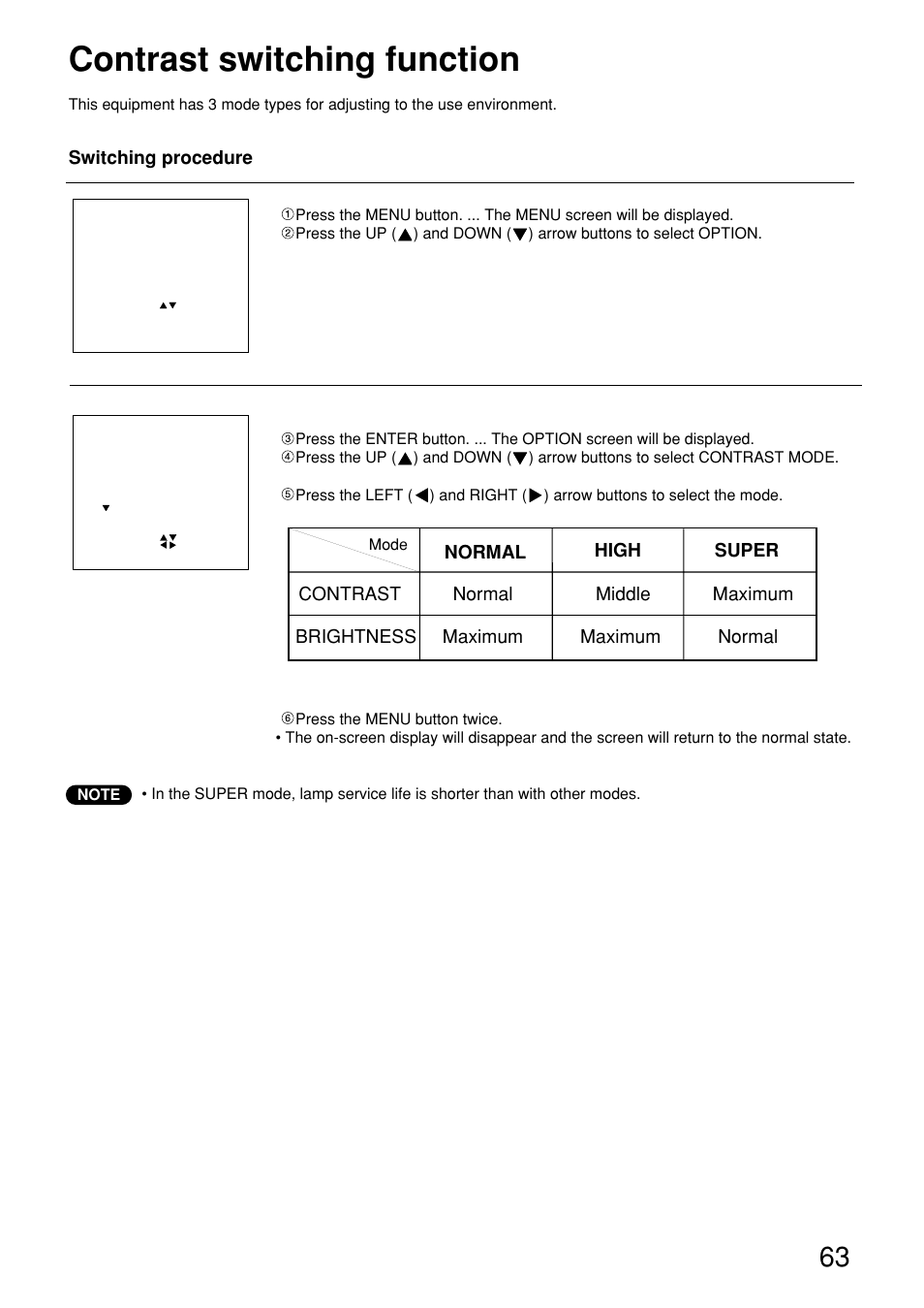 Contrast switching function | Panasonic PT-D9610U User Manual | Page 63 / 100