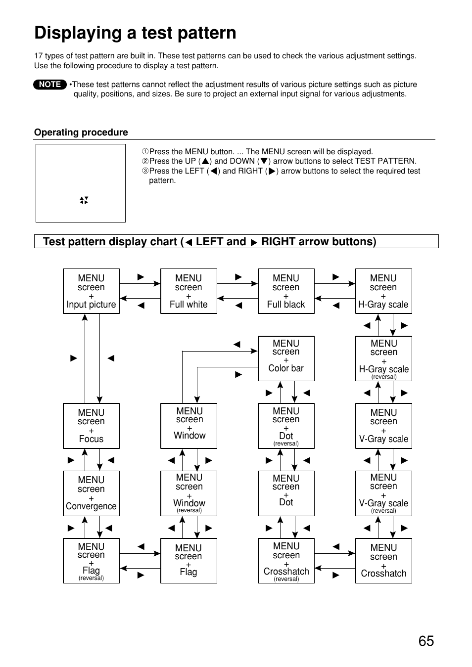 Displaying a test pattern | Panasonic PT-D9610U User Manual | Page 65 / 100