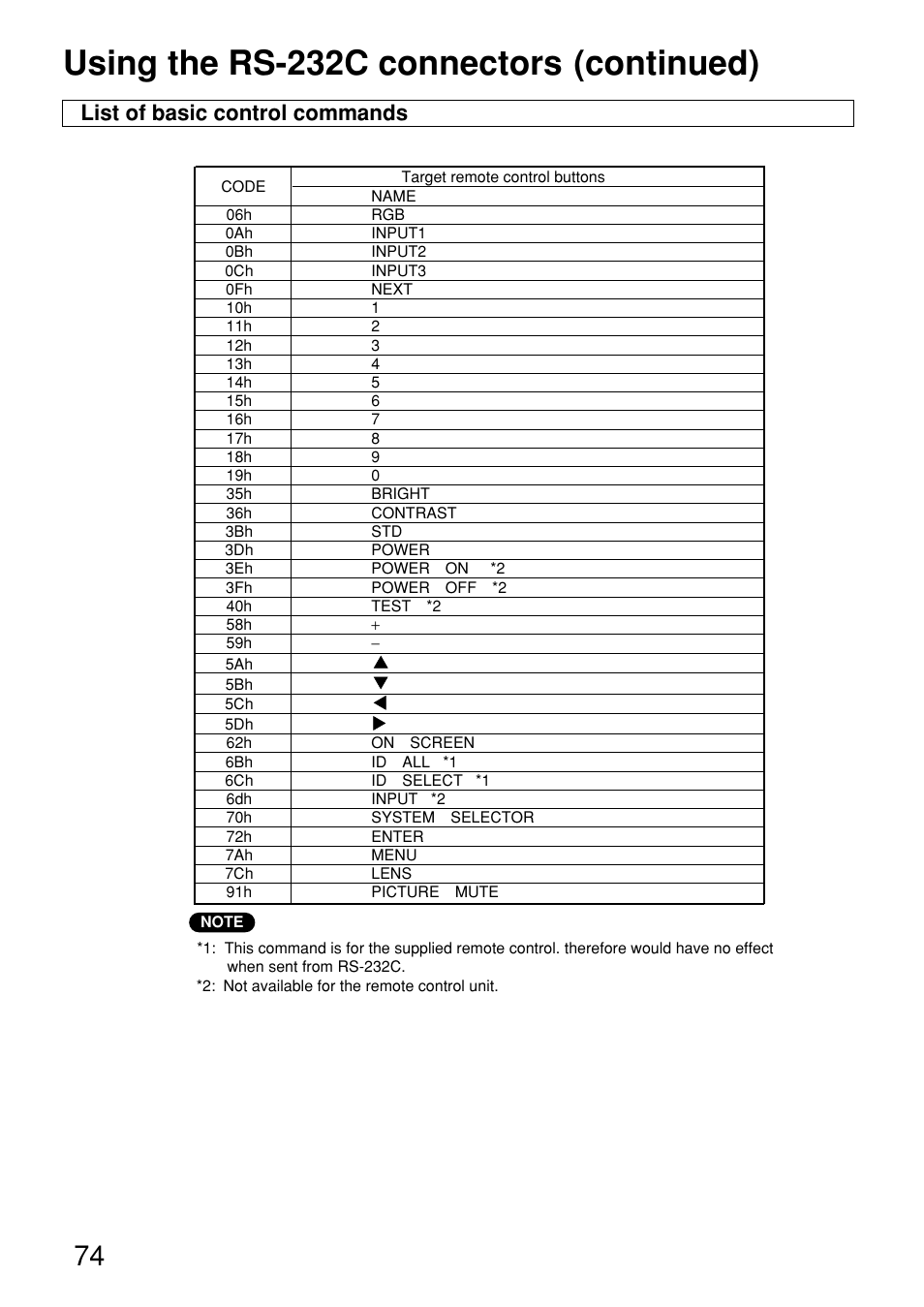 Using the rs-232c connectors (continued), List of basic control commands | Panasonic PT-D9610U User Manual | Page 74 / 100