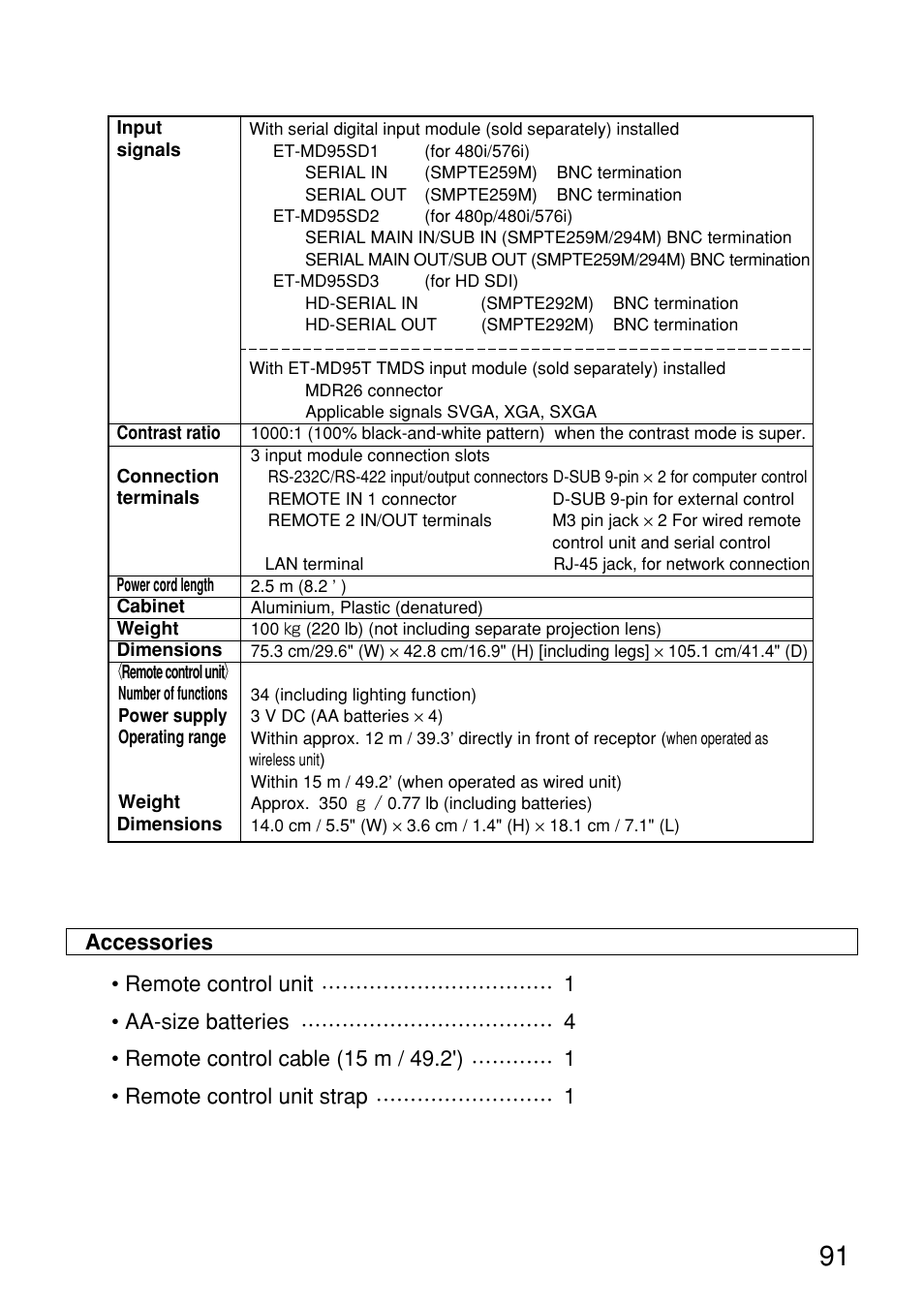 Accessories • remote control unit, 1• aa-size batteries, 1• remote control unit strap | Panasonic PT-D9610U User Manual | Page 91 / 100