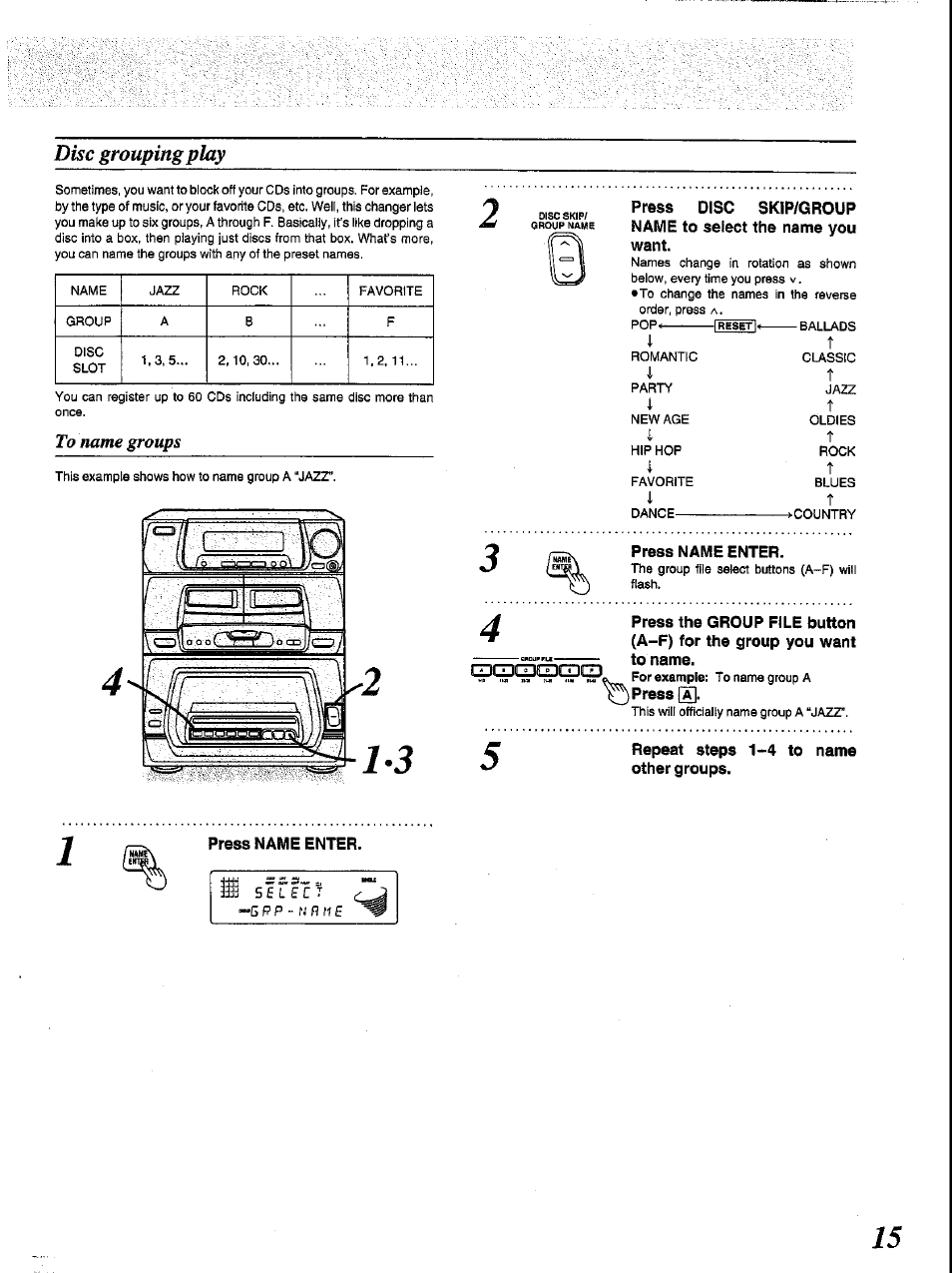 Disc grouping play, 7 disc skip/ disc skip/group, Group name name to select the name you want | 3 press name enter, Press the group file button, A-f) for the group you want, Press, Other groups, Press name enter | Panasonic SC-CH84M User Manual | Page 15 / 46