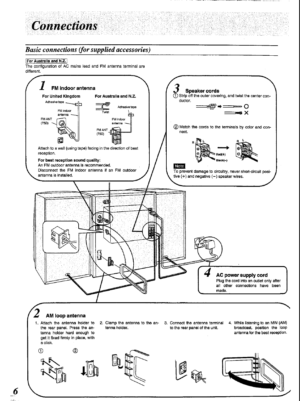 Éìliiìììiì, Basic connections (for supplied accessories), Am loop antenna | Panasonic SC-CH84M User Manual | Page 6 / 46