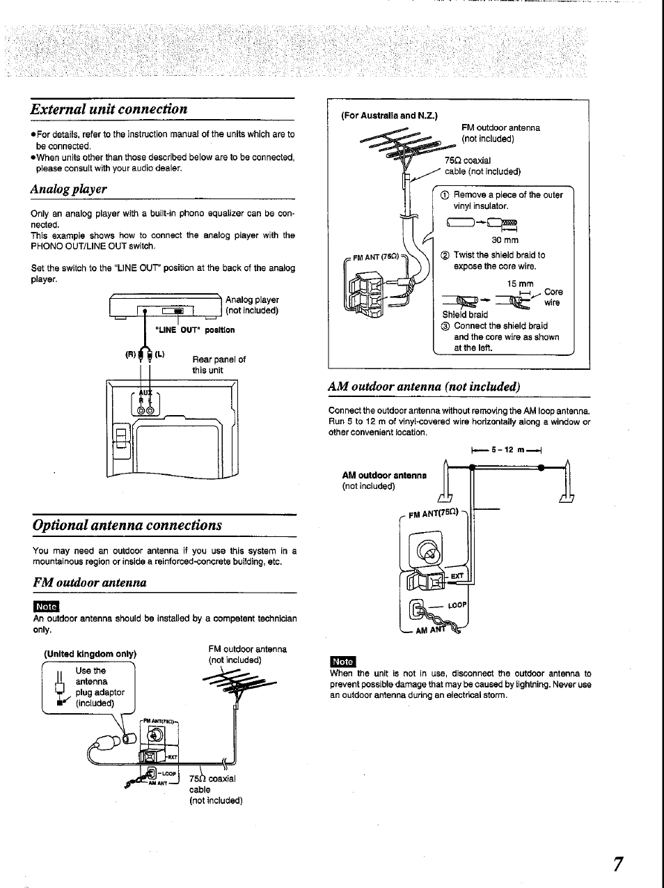 External unit connection, Optional antenna connections | Panasonic SC-CH84M User Manual | Page 7 / 46