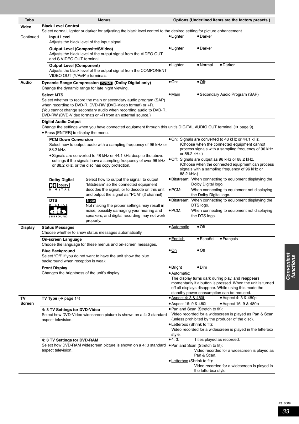 Panasonic DMR-ES10 User Manual | Page 33 / 48